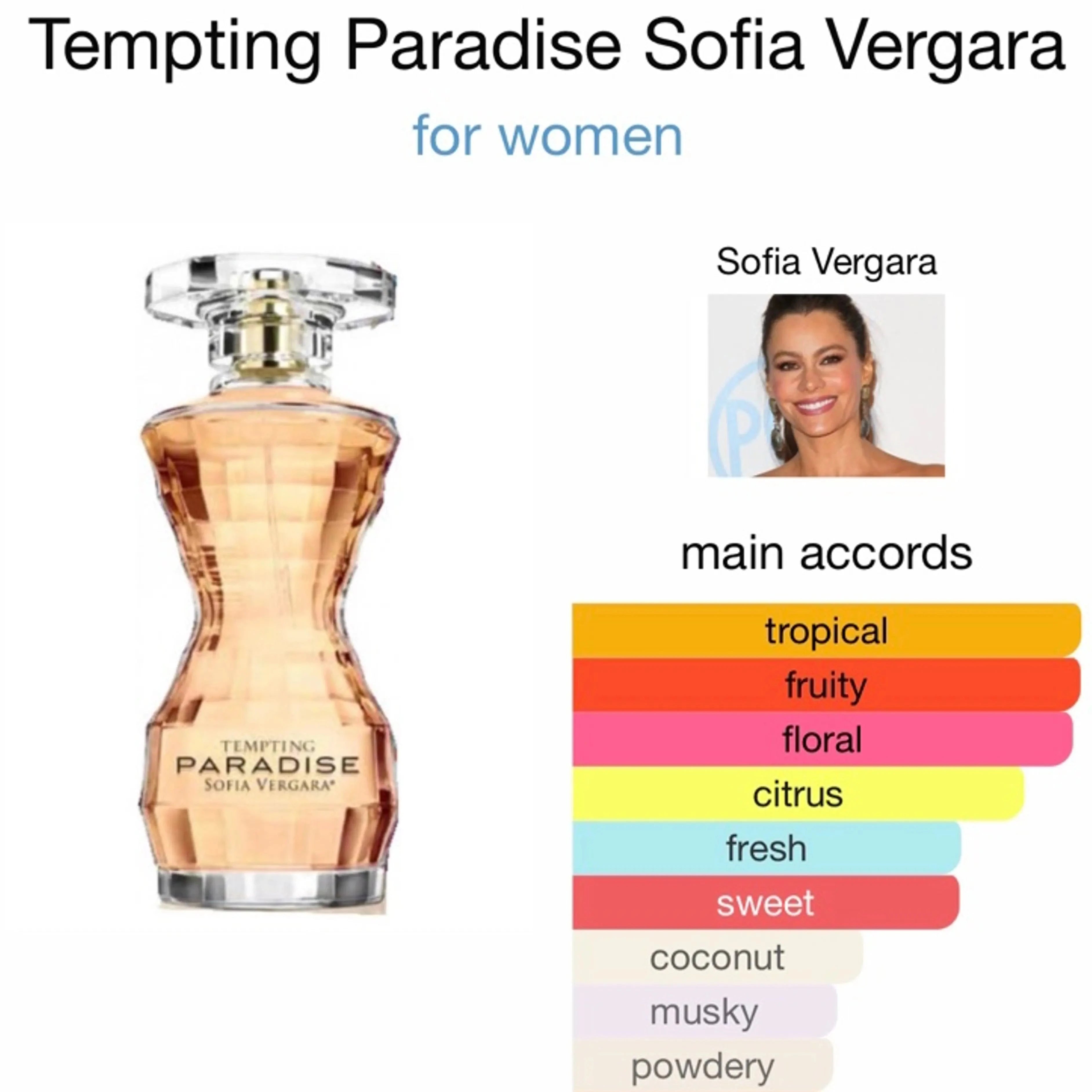 Sofia Vergara Tempting Paradise EDP & Shimmer Lotion Trio Set | My Perfume Shop